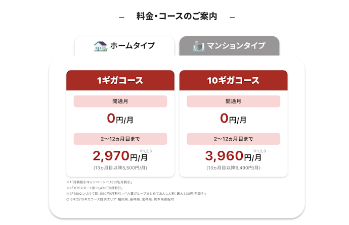 ②速度は10ギガと1ギガの2つ。自分に合ったBBIQ 光プランを選ぼう