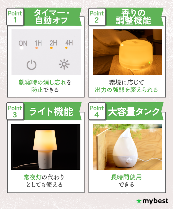 タイマー・ライトなどプラスαの機能もチェック