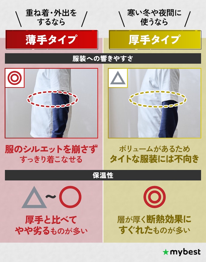 生地の厚さは季節・使い方に合わせて選ぼう