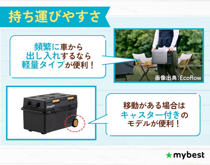② サイズや持ち運びやすさもチェック