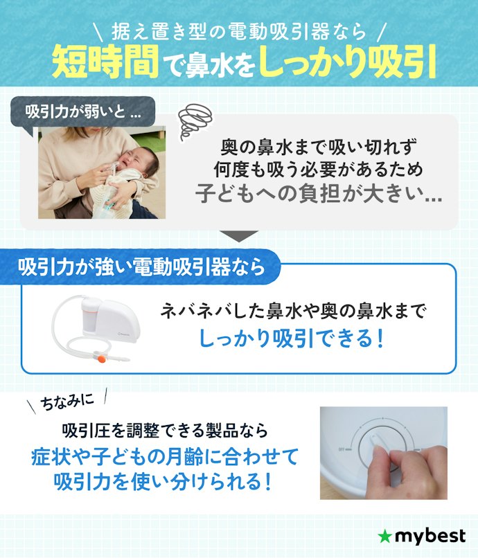 しっかり鼻水を吸うために吸引力をチェック