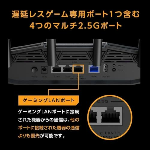 ゲーム通信を最優先できるQoS・ゲームモードは要チェック