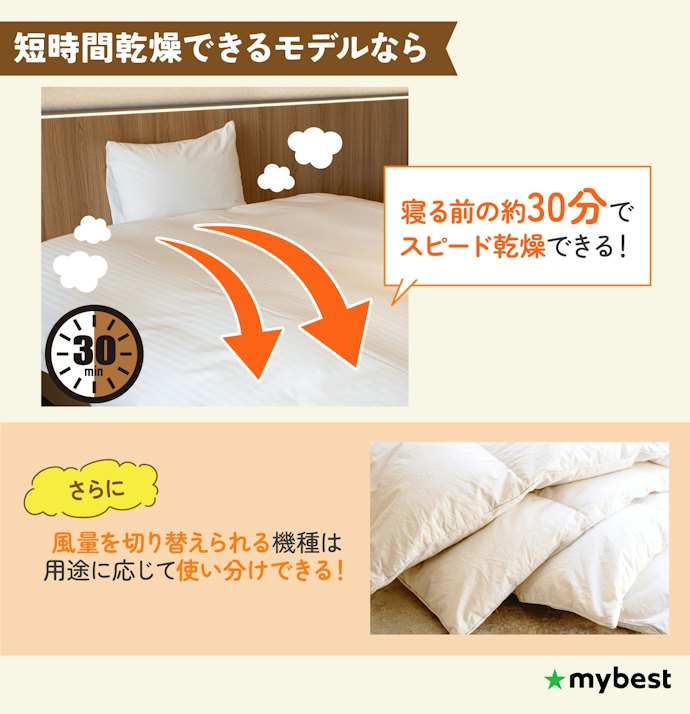 寝る前に短時間で布団を温めたい人は乾燥速度をチェック