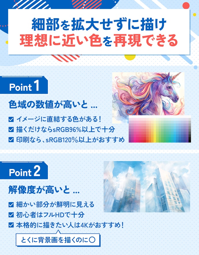 ③ 色域はsRGBカバー率96%以上。液タブの解像度はフルHDで十分!