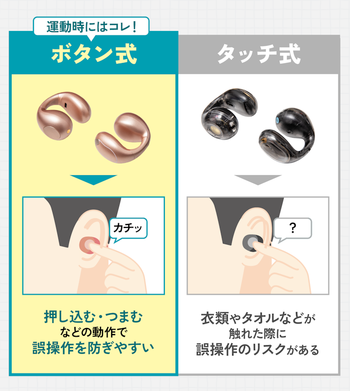 家事や作業中に使うならボタン式操作が使いやすい!
