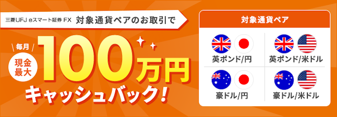 対象通貨ペアのFX取引で毎月最大100万円をキャッシュバック