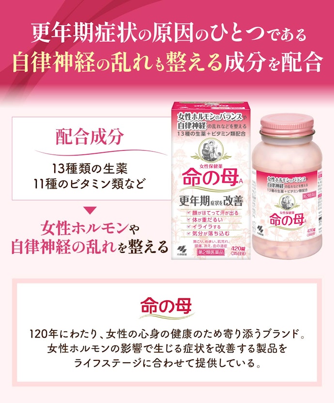 女性ホルモンや自律神経の乱れを整え、更年期の症状を改善する医薬品