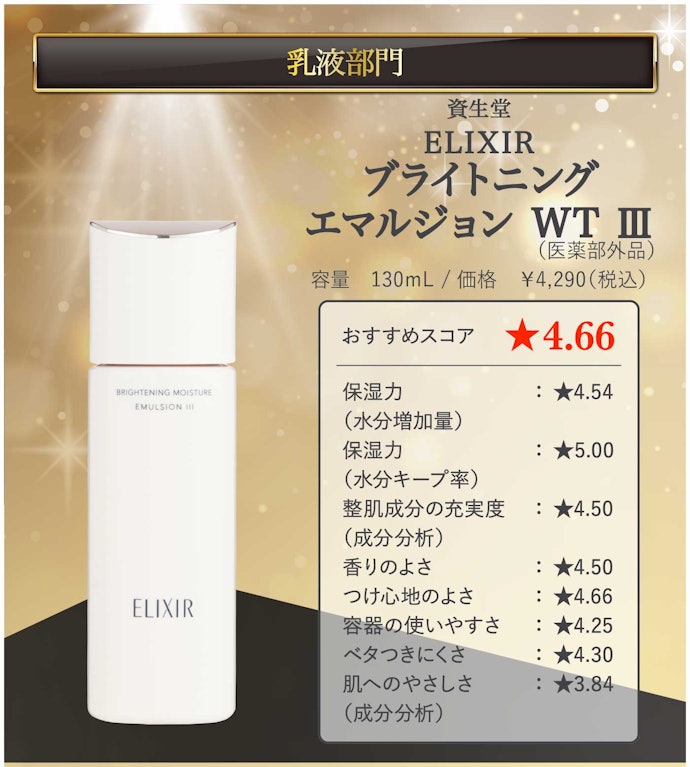 【03/乳液】資生堂「ELIXIR ブライトニング エマルジョン WT Ⅲ(医薬部外品)」