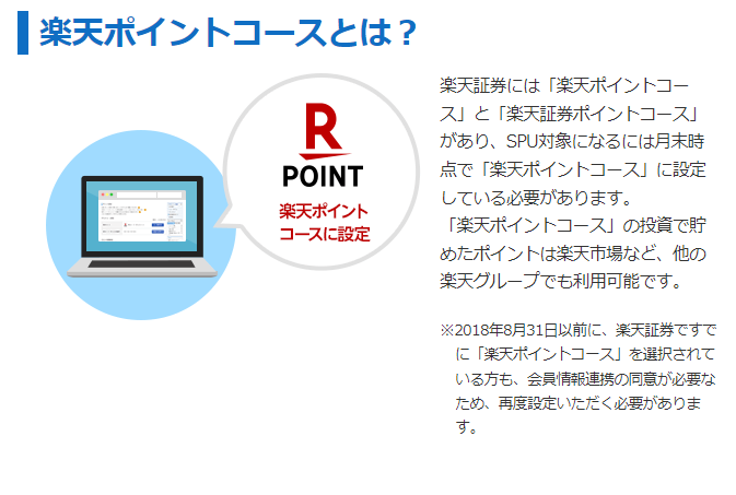 楽天ポイントコースと楽天証券ポイントコースはどちらを選べばいい?