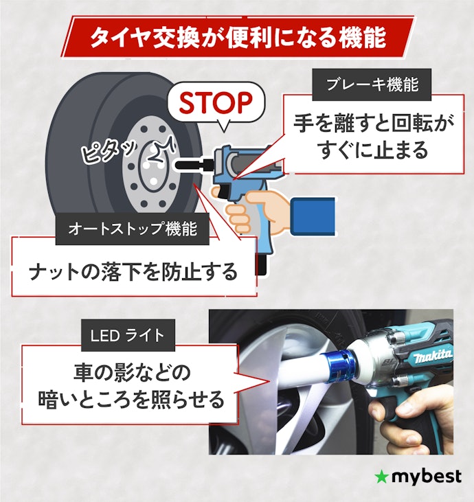 タイヤ交換が便利になる機能も!気になる人はチェック
