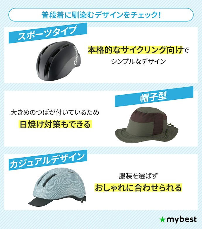 スポーツタイプ以外も!帽子型やカジュアルなデザインも要チェック