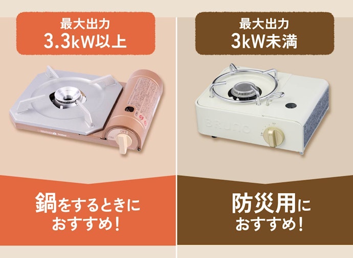 火力と燃焼時間は両立しない。使用シーンに合わせて選ぼう!
