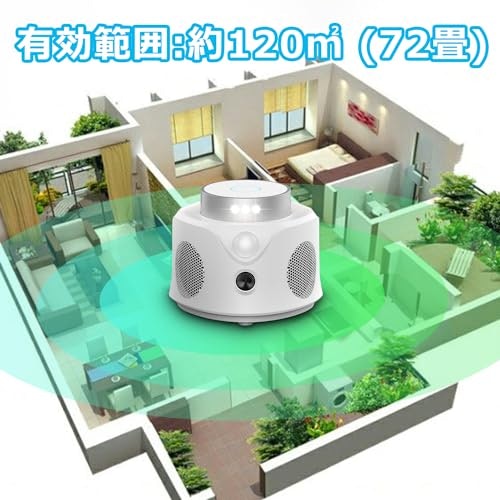 超音波の有効範囲を確認しよう。部屋のサイズにあったものを選択