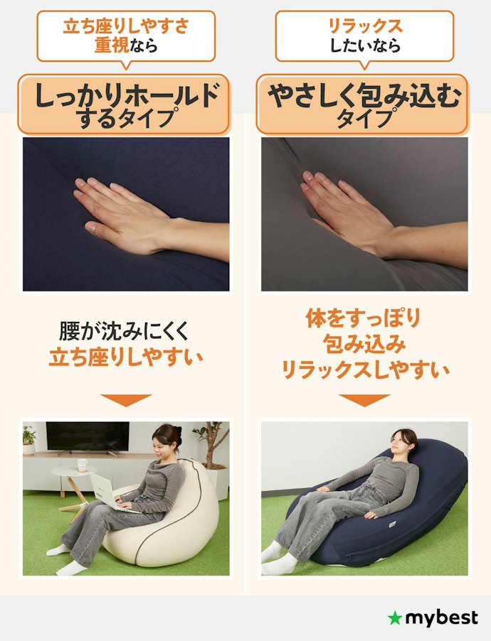 好みの座り心地で選ぼう