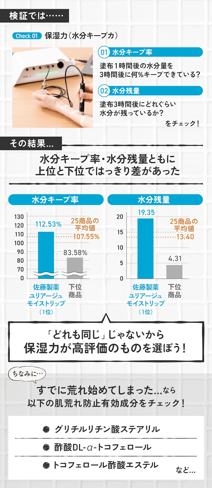 ポイント②:「保湿=ベタつく」は大間違い!ズボラな人ほど慎重に