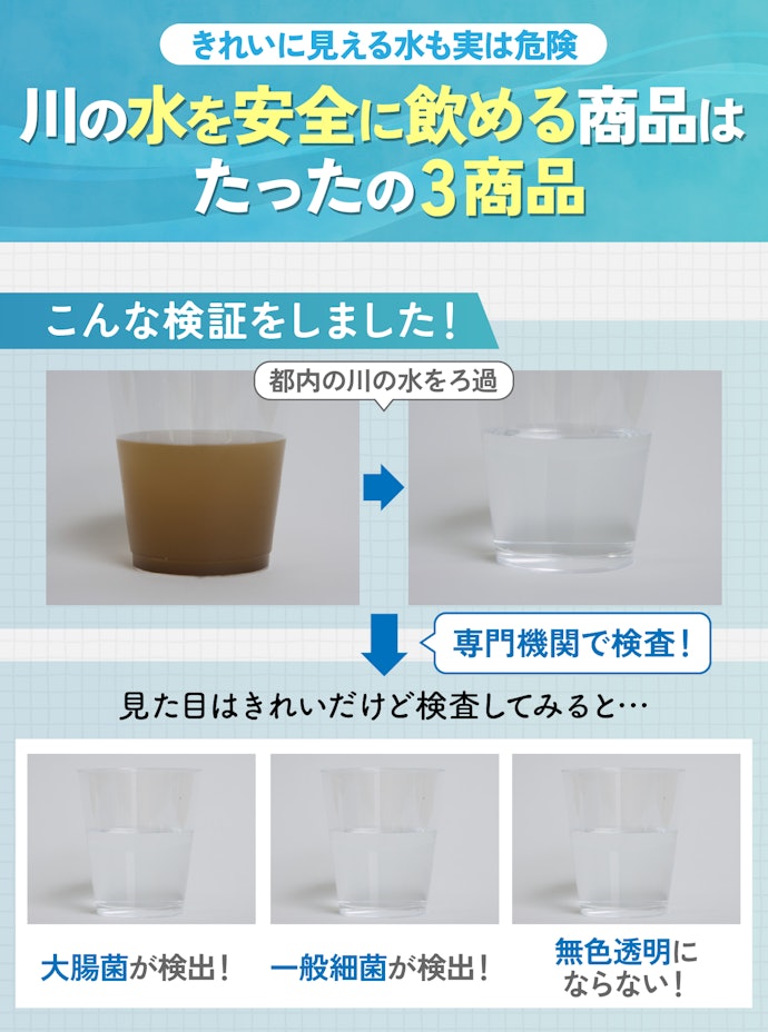 安全性はマスト!大腸菌などの細菌を取り除き、ろ過後の水が安全な浄水器を選ぼう