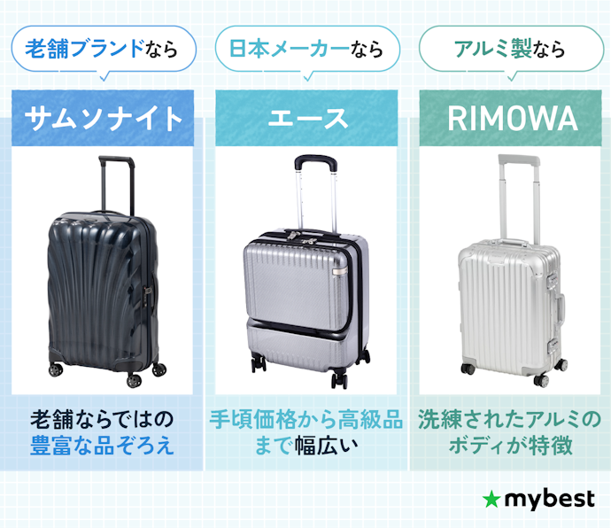 ブランドで迷うなら、サムソナイト・エース・RIMOWAの3系統から選ぼう