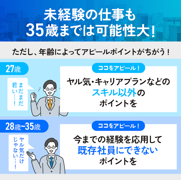 Q1.未経験の職種でも転職できる?