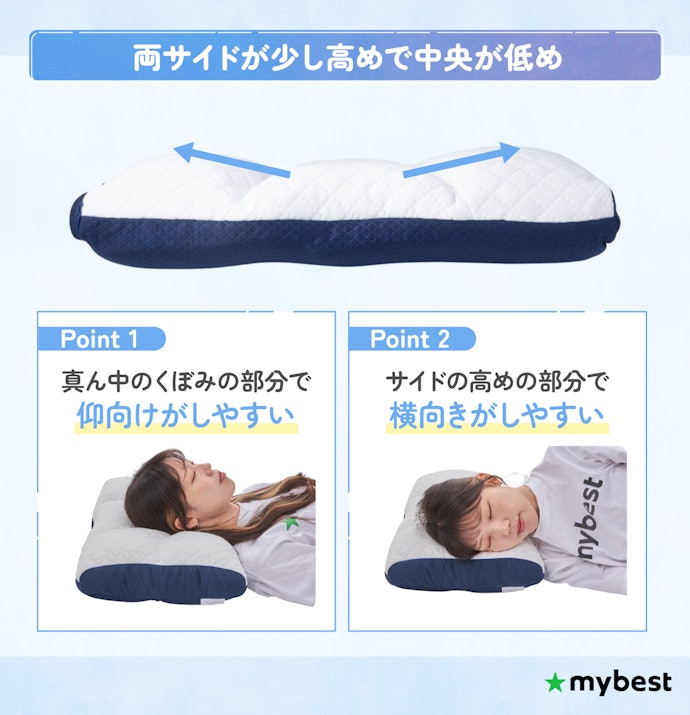仰向けでも横向きでも寝やすい形であることがマスト!