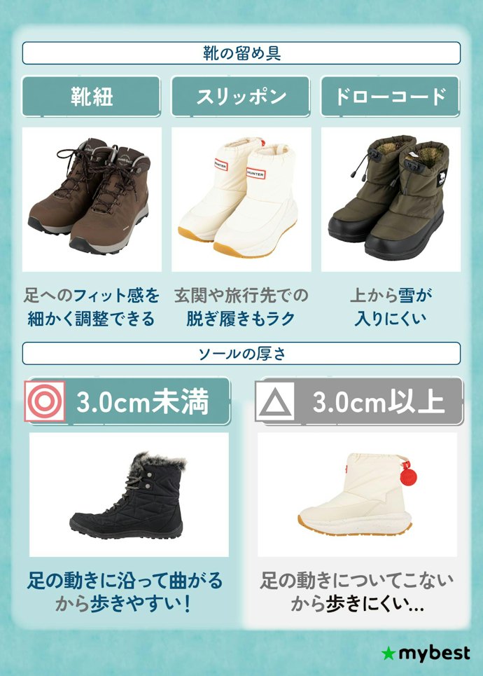 歩きやすいブーツを選ぶために、留め具とソールをチェック