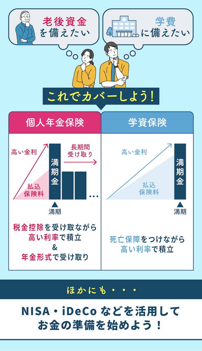保険や減税制度を利用し、「節税」しながら「貯める」