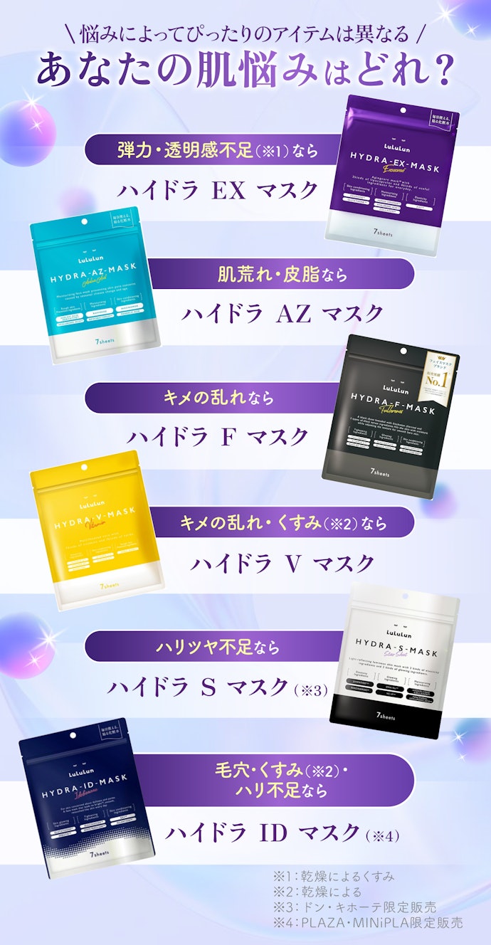 ハイドラシリーズのなかでもいくつか種類がありますが、「ルルルン ハイドラ EX マスク」はどんな人におすすめですか?