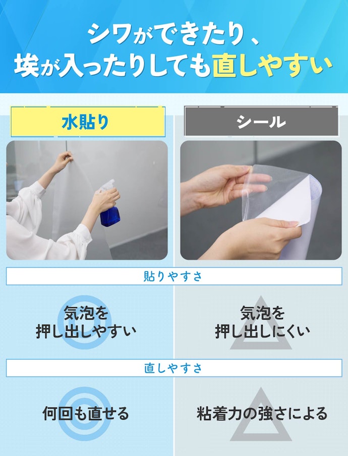 貼りつけ方法は、水貼り対応のものだと失敗なく貼りやすい!