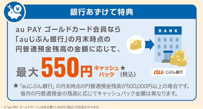 クレジットカード+対象の通信プラン契約で、auじぶん銀行の残高に応じて毎月最大550円がもらえる