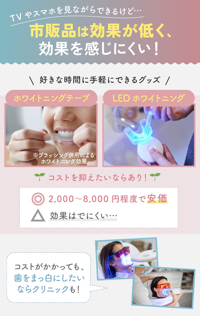ながらケアをしたい人は、「ホワイトニングテープ」「LEDホワイトニング」もあり