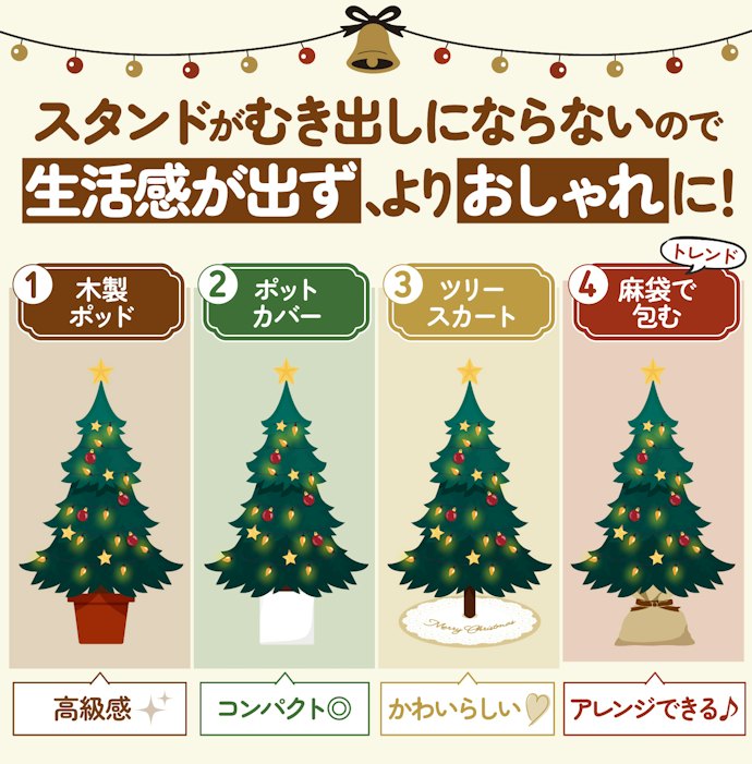 ポットやカバーをプラスすればワンランク上の仕上がりに