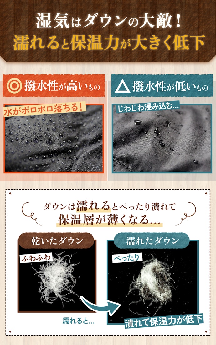 撥水性に大きな差!水をよく弾いて濡れにくいものを選ぼう