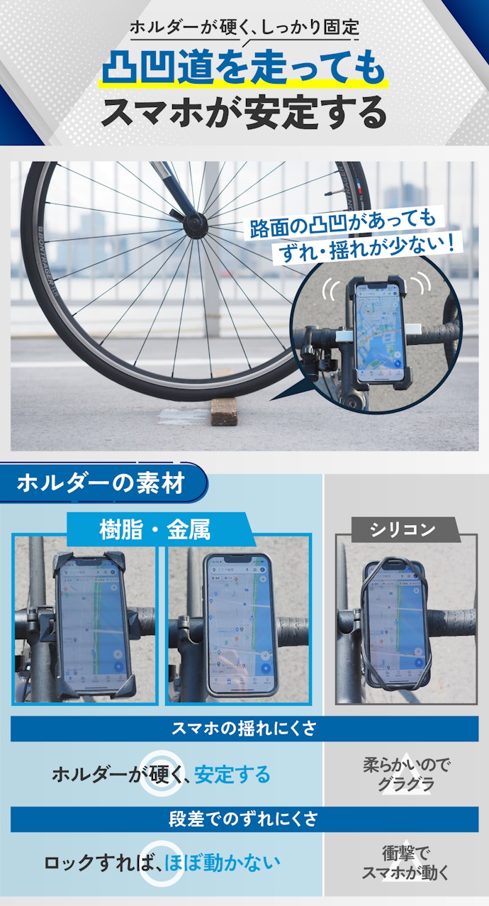 段差があっても安定して使える、樹脂や金属製のホルダーがおすすめ!