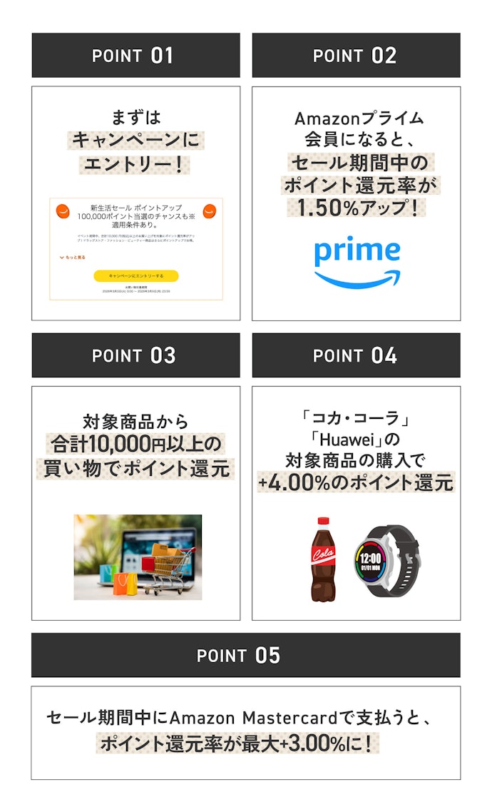 ポイント還元を最大化するにはここをチェック!