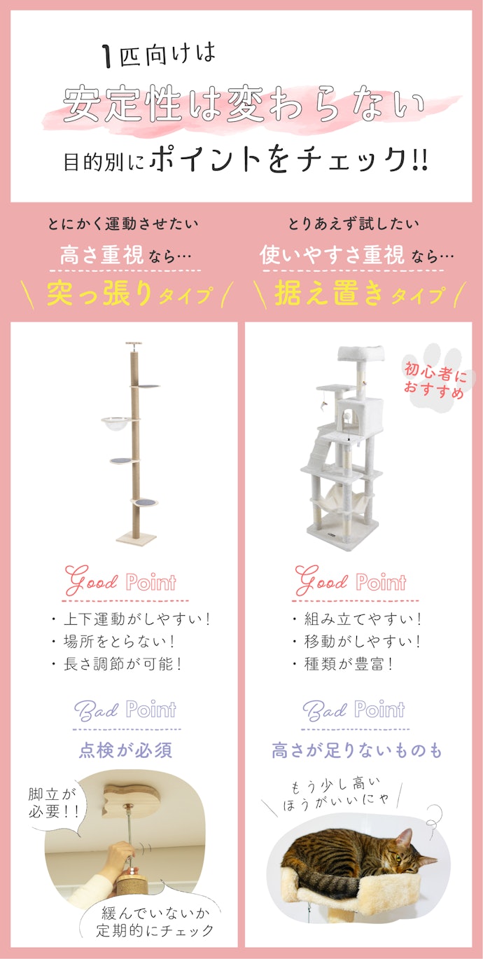 目的に合わせて選ぶ。突っ張りタイプと据え置きタイプ
