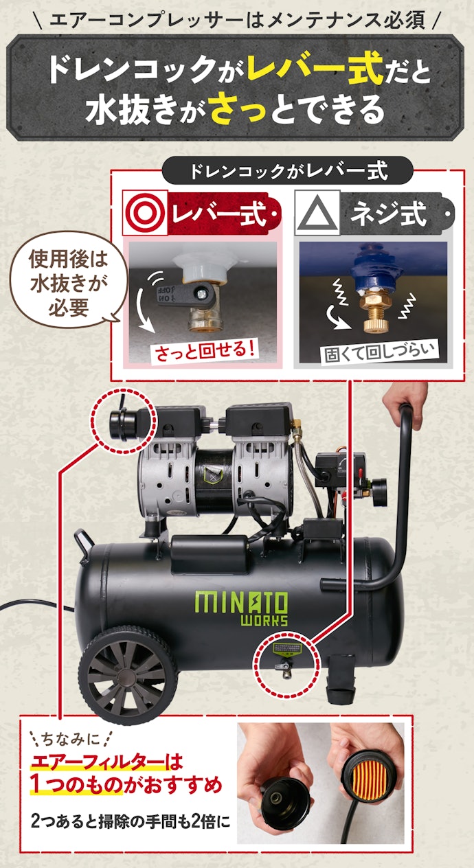 メンテナンスが楽にできる、ドレンコックがレバー式のものを選ぼう
