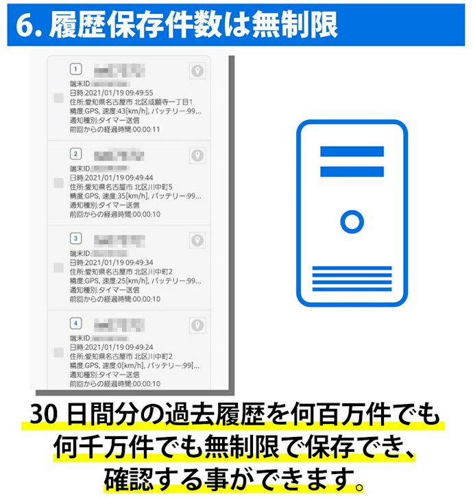 車の異常にすぐ気づきたいなら、自動通知の種類と通知方法をチェック
