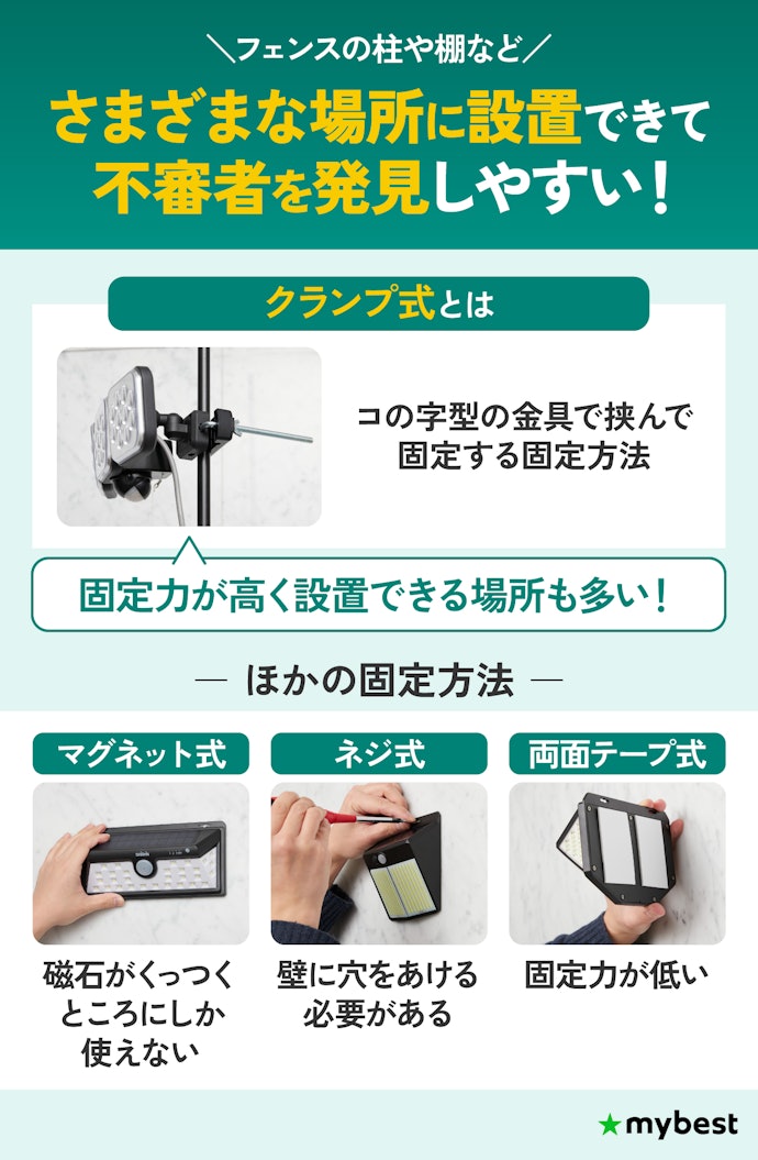 固定方法はクランプ式のものが便利