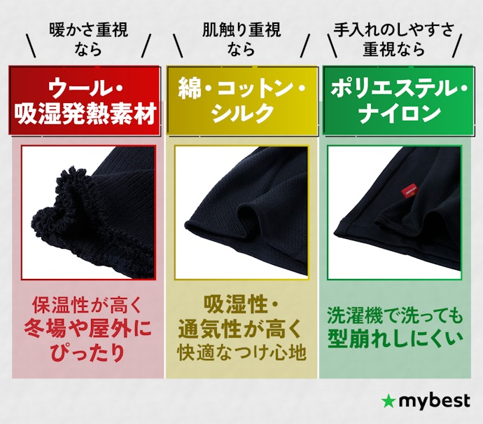 素材ごとの保温性・肌触りをチェックしよう