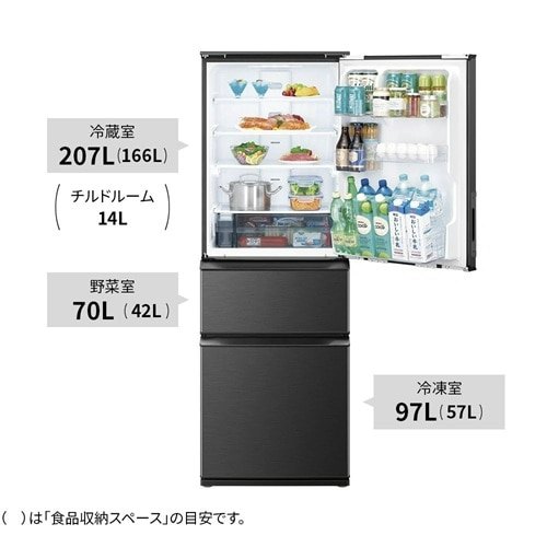 容量は使用人数とライフスタイルに合わせて選ぼう