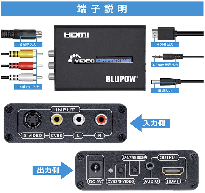 用途に合うよう、変換方向をチェックしよう
