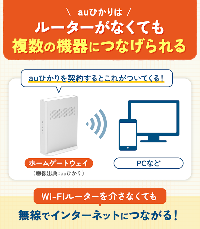 ルーターレンタルの有無は気にしなくてOK。auひかりなら自分で用意する必要なし