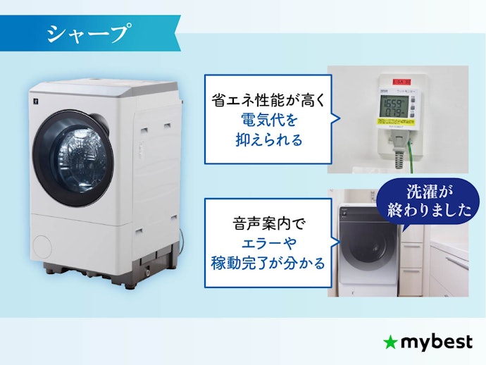 シャープ:省エネ性能が高い。音声案内も便利