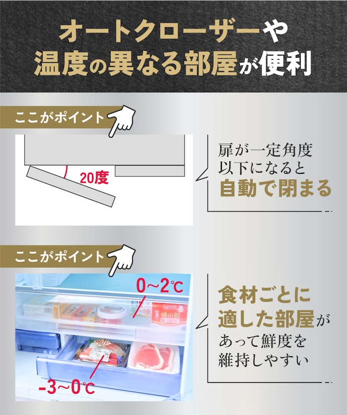 ⑥ 三菱:魅力的な機能が盛りだくさん