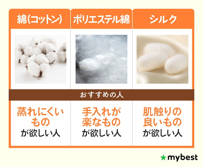 側生地の素材で使い心地も価格も変わる!特徴を理解して選ぼう