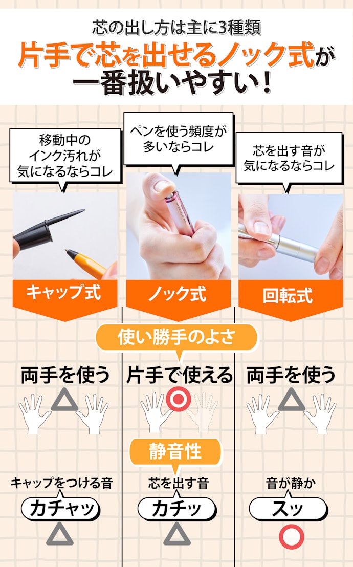 使いやすさを重視するならノック式のものを選ぼう
