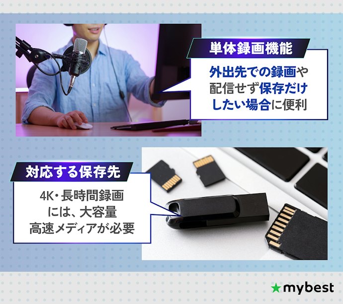 PCを使わず録りたいなら、単体録画と保存先をチェック