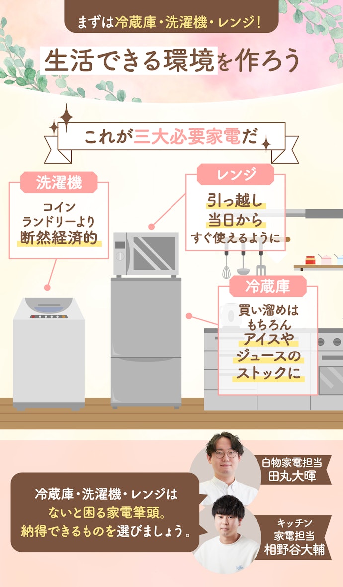 急いでいる人や、あとからゆっくりそろえていきたい人は、まず三大家電を選ぼう
