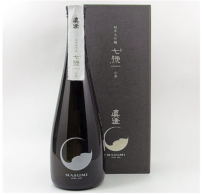 容量は主に3種類。開封後1週間程度で飲み切れるものを選ぼう