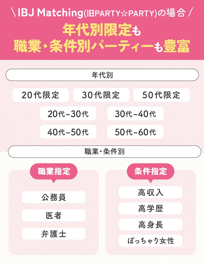 高収入?同年代?相手に求める条件のパーティーがあるかで選ぼう