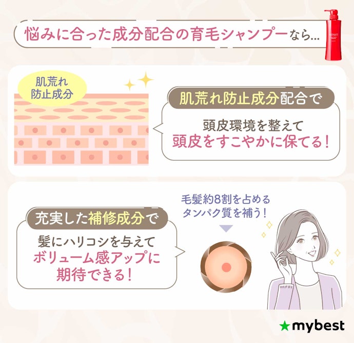 育毛シャンプーは、肌荒れ防止成分と補修成分の配合をチェック